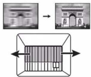 Diagram illustrating the transformation of a building facade into a rectangular structure, with an inset image showing the same architectural detail.