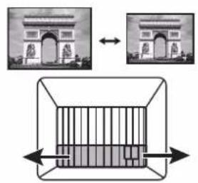 Diagram illustrating the transformation of an ancient arch structure into a rectangular grid, with labeled components and directional arrows.