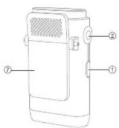 GODOX WEC - Produktstruktur - 2