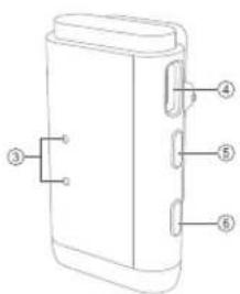 GODOX WEC - Produktstruktur - 3