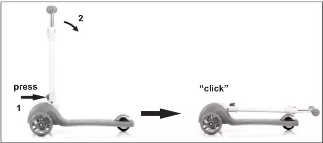 press 1 2 "click"