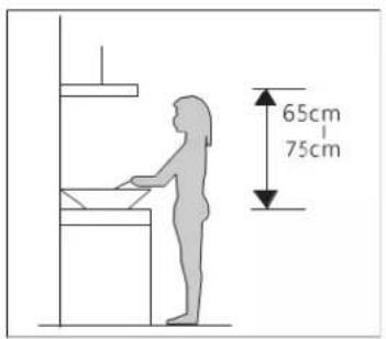 65cm 75cm
