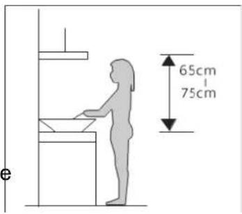65cm 75cm