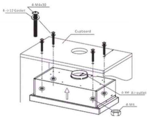 4-φ12 Gasket 4-M4x30 Cupboard φ150 Air outlet 4-M4