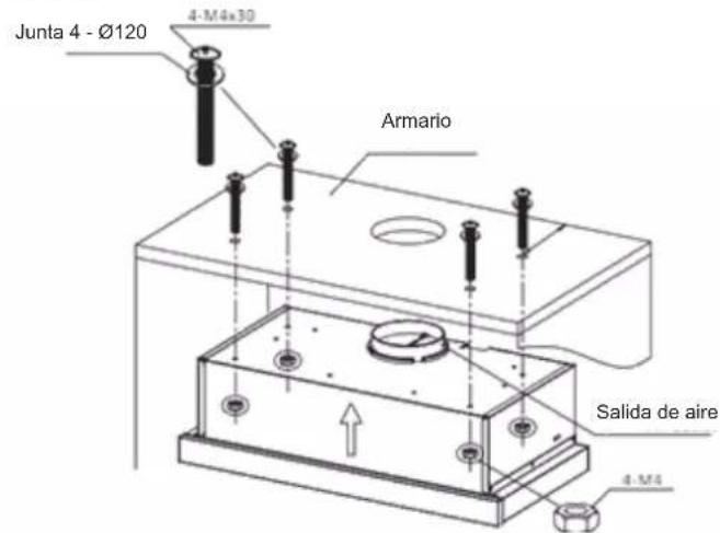 Junta 4 - Ø120 4-M4x30 Armario Salida de aire 4-M4