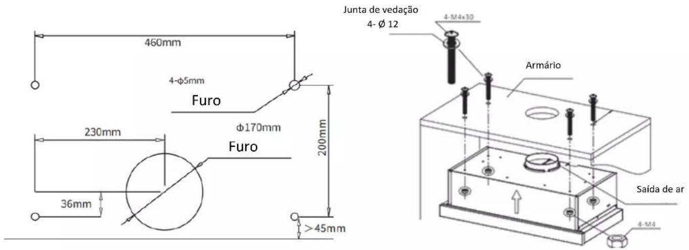 460mm 4-φ5mm Furo 230mm 36mm φ170mm Furo 200mm >45mm Junta de vedação 4- φ 12 4-M4x30 Armário Saída de ar 4-M4