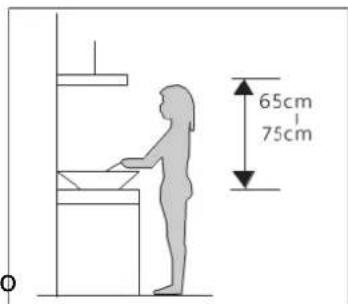 65cm 75cm