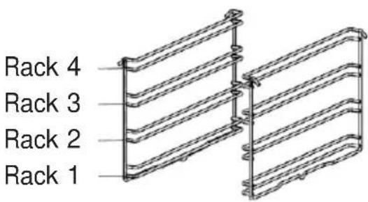 Rack 4 Rack 3 Rack 2 Rack 1
