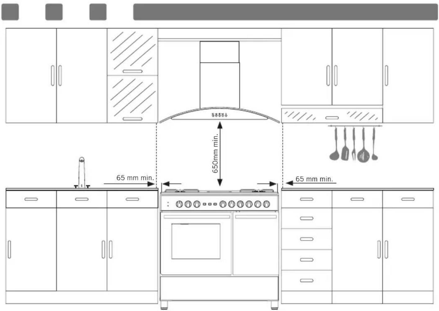 NEVIR NVR-CB5PHW - Local correto para instalação e advertências importantes - 1
