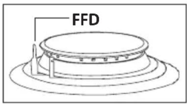 FFD