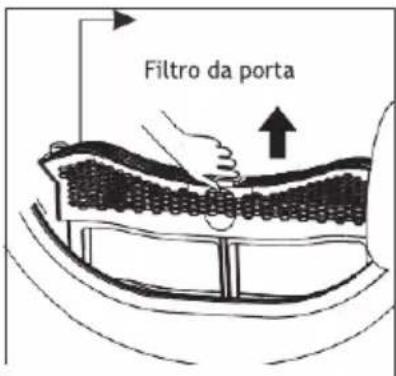 Filtro da porta