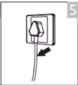 CORBERO CSBCM810W - Secar - 3