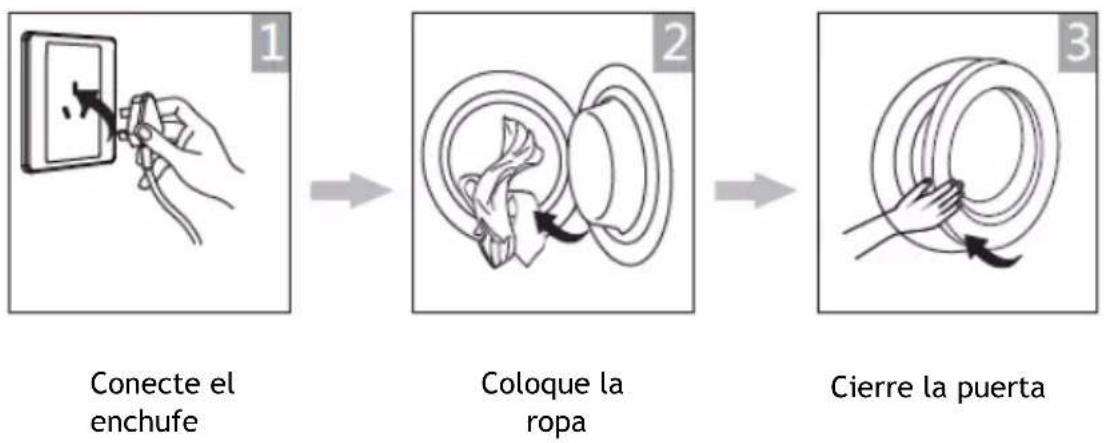 CORBERO CSBCM810W - Antes de secar - 1