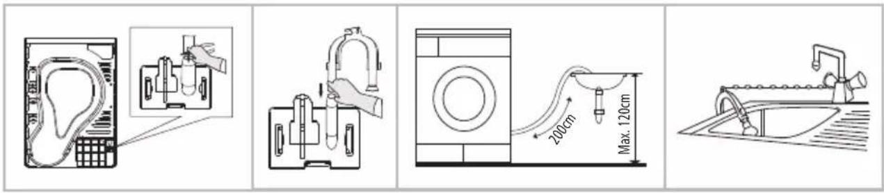 Diagram showing four different household cleaning and washing station installation methods with labeled dimensions: 200cm width, max. 120cm height, and a water dispenser.