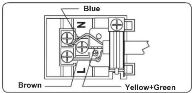 Blue Z Brown Yellow+Green