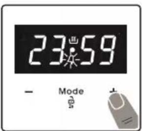 23:59 - Mode