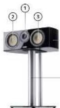 CANTON Reference 5 K WBT-Edition - Reference 9 K - 1