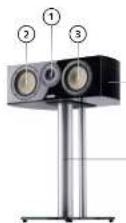 CANTON Reference 5 K WBT-Edition - Reference 9 K - 1