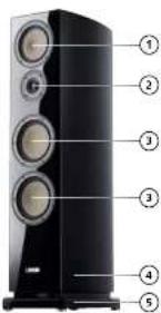 CANTON Reference 5 K WBT-Edition - Reference 3 K - 2