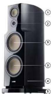 CANTON Reference 5 K WBT-Edition - Technische Daten - 1