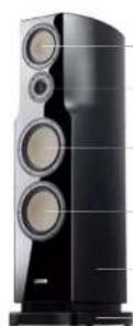 CANTON Reference 5 K WBT-Edition - Technische Daten - 2