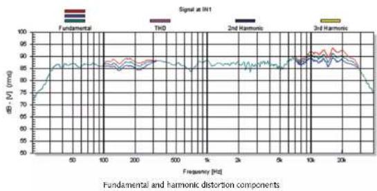 CANTON Reference 5 K WBT-Edition - Anschluss-Terminal Reference 1 K und 3 K - 2