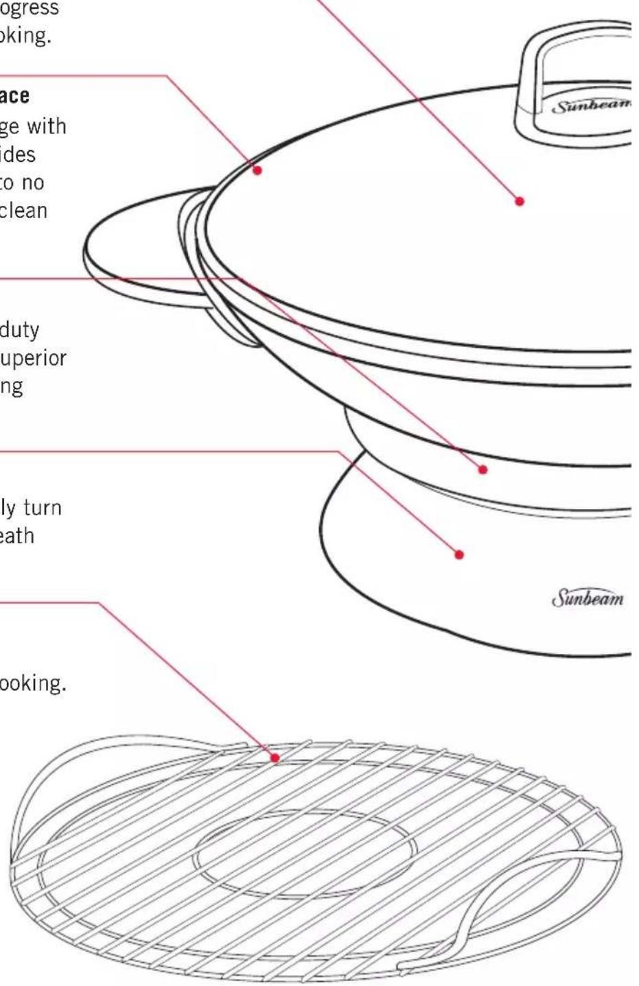 progress sinking. pace ge with des to no clean duty superior ing ly turn death sinking. Sunbeam