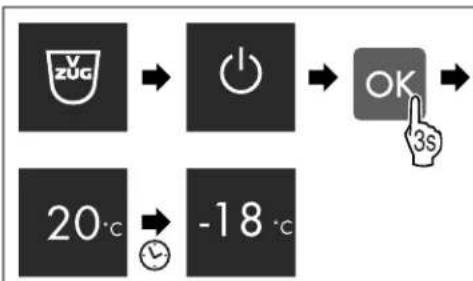 graph TD A["20°C"] --> B["-18°C"] C["ZUG"] --> D["Power Icon"] D --> E["OK"] E --> F["3s Indicator"]