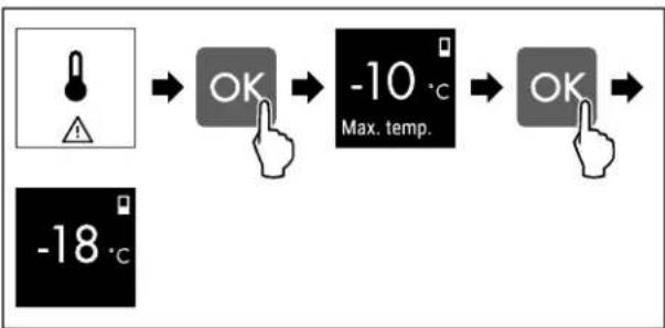 graph LR A["Start"] --> B["OK"] B --> C["-10 °C Max. temp."] C --> D["OK"] D --> E["-18 °C"]