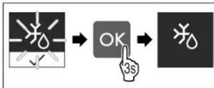 graph LR A["Check"] --> B["OK"] B --> C["3s"] C --> D["Close"]