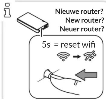 Plugwise Adam HA 159-01 - EU-Konformitätserklärung - 5