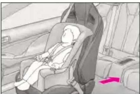 LEXUS RC F (2024) - ■ When installing a child restraint system - 1
