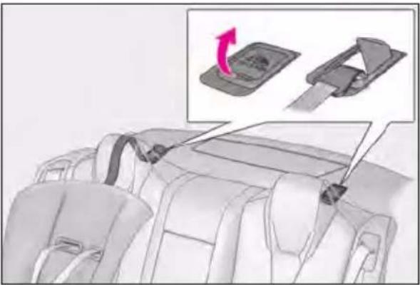 LEXUS RC F (2024) - ■ Types of child restraint system installation methods - 3