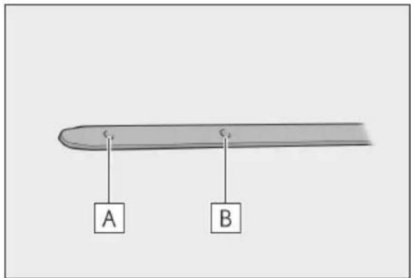 A B