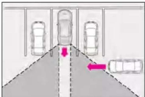 Diagram showing parking garage layout with three cars and directional arrows indicating movement or clearance.