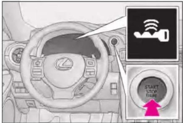 START STOP DOOR