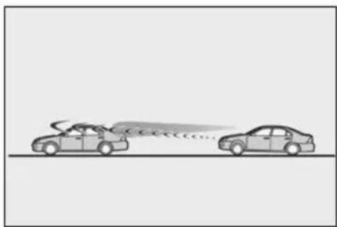 LEXUS RC F (2024) - ■ When the sensor may not be correctly detecting the vehicle ahead - 2