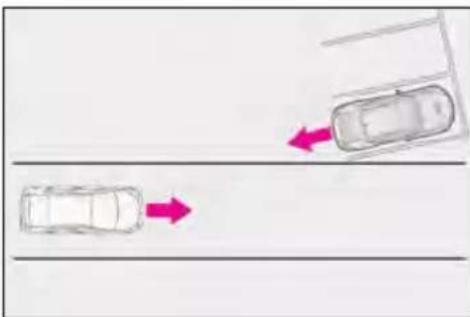 LEXUS RC F (2024) - ■ Conditions under which the RCTA function may not function correctly - 2