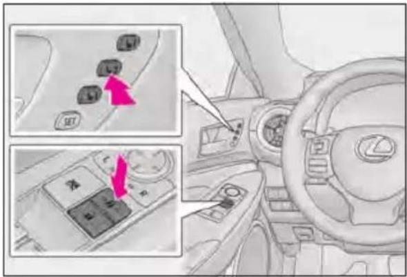 Diagram showing car interior with labeled buttons and directional arrows, likely illustrating vehicle control or navigation system.