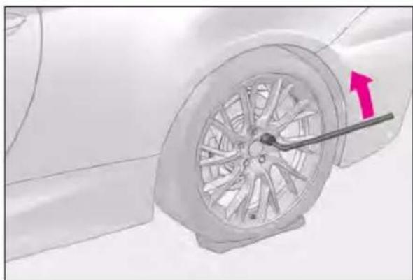 LEXUS RC F (2024) - Using a wheel bolt wrench, slightly loosen the wheel bolts (approximately one turn). - 1