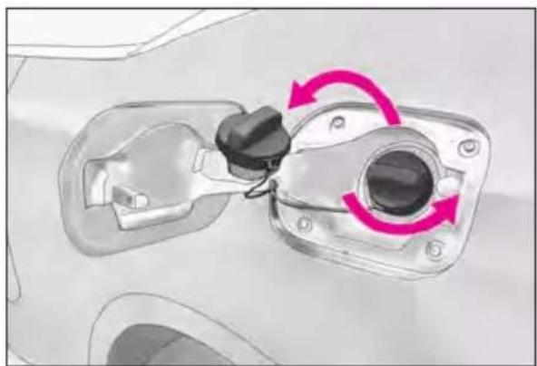 LEXUS RC F (2024) - Opening the fuel tank cap - 2