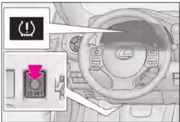 Diagram showing car steering wheel with warning symbol and SET button, highlighting a pink downward arrow on the left panel.