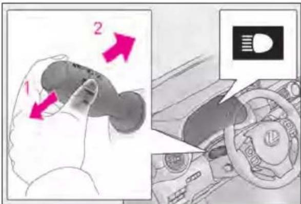 Diagram showing car steering wheel and dashboard with labeled parts and directional arrows