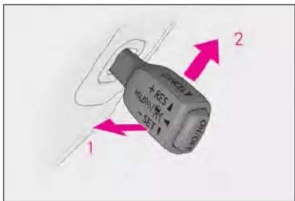 1 2 HOLD HOLD/SET SET