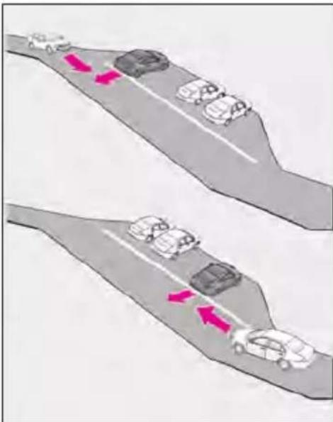 Diagram showing traffic flow with multiple cars on a road, marked with red arrows indicating direction of movement.