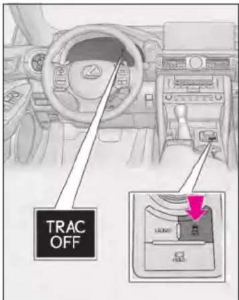 TRAC OFF