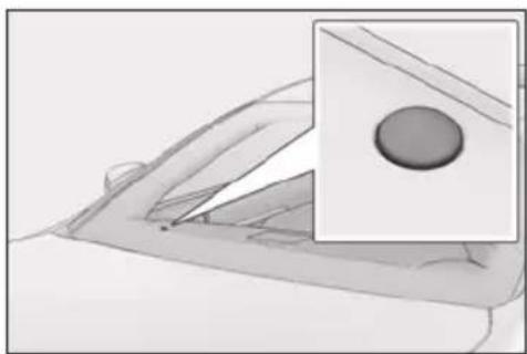 LEXUS RC F (2024) - Daytime running light system - 1