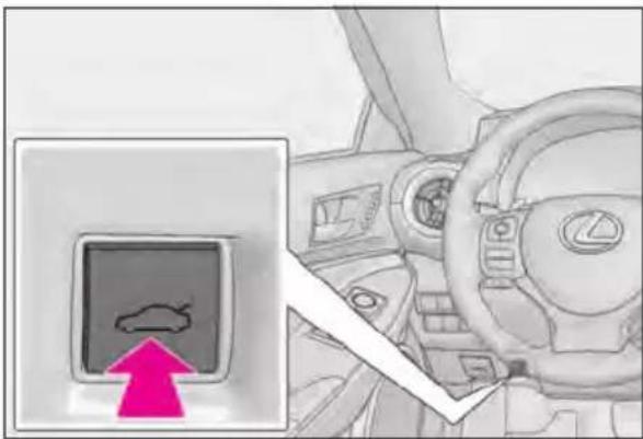 Diagram showing a car interior control panel with a highlighted car icon and an arrow pointing to it, likely indicating a directional or status indicator.