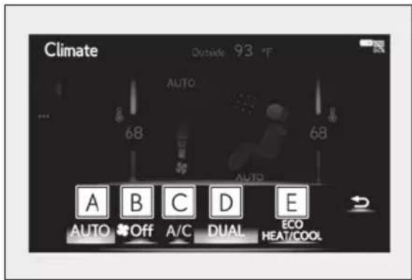 Climate Outside 93 °F AUTO 68 68 AUTO A B C D E AUTO Off A/C DUAL ECO HEAT/COOL