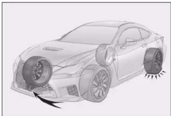 LEXUS RC F (2024) - Chock the tires. - 1
